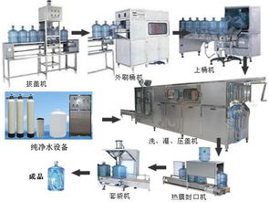 全自動(dòng)桶裝水灌裝機(jī)價(jià)格與機(jī)械設(shè)備維護(hù)全解析